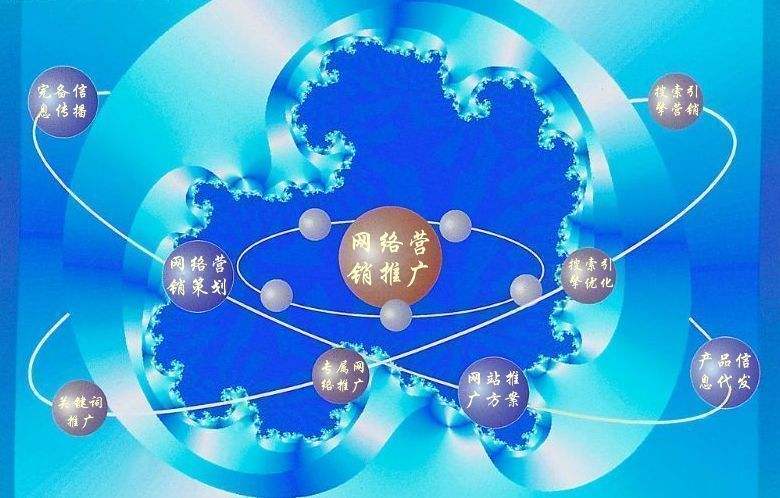 莲池新媒体运营企业需要掌握的网络推广技巧有哪些